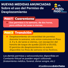 El acuerdo de gobierno 2020 alcanzado entre psoe y unidas podemos, incluye muchas medidas para los autónomos, empresas y emprendedores en general, que queremos resumirte en este artículo. Importante Hoy Se Anunciaron Gobierno De Chile Facebook