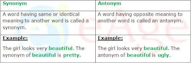 More definitions, origin and scrabble points What Are Words With Similar Meaning Opposite Meaning To Another Word Known As Eage Tutor
