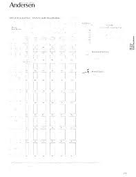 egress window size calculator granjaintegral co