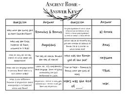 Today i'll share with you this game i created for my daughter. Ancient Rome Online Scavenger Hunt Trivia Game By Preschool Learning Lab