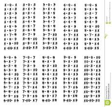 Addition Table Stock Illustration Illustration Of Primary