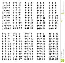 Addition Table Stock Illustration Illustration Of Primary