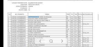 Soal ini kami dapatkan dari salah satu sumber mengingat banyak sekali permintaan untuk soal pmb stpn. Berbagi Itu Indah