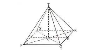 (bcde) = alas berbentuk segiempat. Bangun Ruang Gabungan Dari Bangun Datar Limas Segi Tiga Dan Limas Segi Empat Semua Halaman Bobo