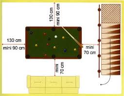 Dimension Billard Et Taille De La Piece Minimale A Prevoir Billard Salle De Billard Jouer Au Billard