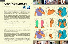 Concepto y significado de crimen organizado: Greenville International School Photos Facebook