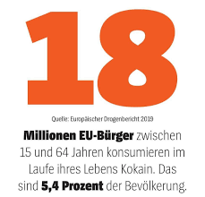 Deutschland Auf Koks Der Grosse Drogenreport Der Spiegel