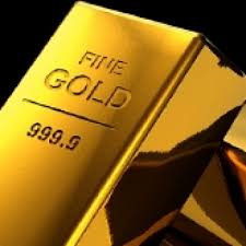 Gold Futures Technical Analysis Investing Com