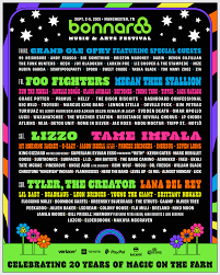 10.11.2021 · op rock werchter 2022 zijn ook metallica, red hot chili peppers, red hot chili peppers, pearl jam, faith no more, imagine dragons, twenty one pilots en nothing but thieves bevestigd. Rock Werchter 2022 Nieuws En Geruchten Pagina 3 Festileaks Festival Forum
