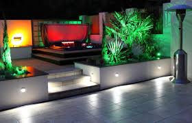 Jacuzzi Hot Tub Installations Ideas Garden In Ground