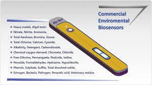 High voltage test lab sdn bhd was incorporated in april 2012 to provide factory routine and special testing services for oil and cast resin transformers. Paper Based Devices Sciencedirect