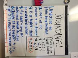 25 Skillful Anchor Chart For Rounding Numbers