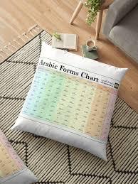 Arabic Forms Chart Verb Forms I X Floor Pillow By Nigel Of Arabia