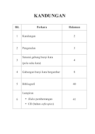 Inilah berbagai rekomendasi nama bayi yang indah untuk putri kesayangan anda. Senarai Gabungan Bunyi Kata Pola Suku Kata
