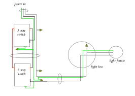 Since wiring connections and terminal markings are shown. How To Wire A 4 Way Light Switch With Wiring Diagram Dengarden