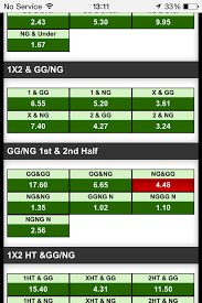 Football Other Sports Betting Season 11 Business 59 Nigeria