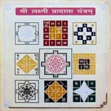 Surya Yantra स र य य त र Rudraksha World र द र क ष वर ल ड Exclusive Nepali And Indonesian Rudraksha Shaligram Rudraksha Hindu Mantras Vedic Mantras
