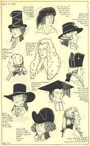 Technotropism 18th Century Men S Hats And Wigs From The Village Historical Hats Hats For Men 18th Century Men