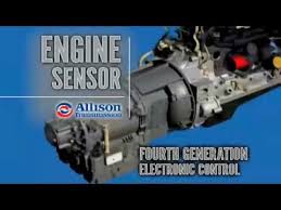 Toyota corolla alternator wiring diagram. Allison Transmission How It Works Youtube
