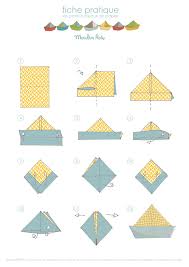 Epingle Sur Diy Activites Pour Les Enfants