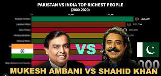 India Vs Pak Richest Peoples Comparison 2000 2020 Rich People Rich Paks