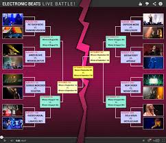 Eb Live Battle Finals New Order Vs The Pet Shop Boys