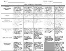 The hyperlink to the website for locating the poems is included as well as the link to an excellent video on how to present poetry. Drama Poem Sonnet Recitation Performance Rubric By The Grateful Classroom