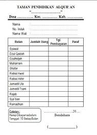 Contoh surat edaran himbauan penarikan iuran kampung pembangunan poskamling rw 05 tahap pertama sudah selesai dengan menggunakan dana bantuan sebesar rp3000000. Kartu Spp Tpq Uang Syahriah Bulanan Tpa Pontren Com