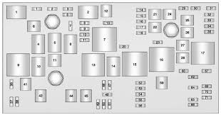 Buick Lacrosse 2011 2012 Fuse Box Diagram Auto Genius
