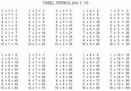 Maybe you would like to learn more about one of these? Viral Kisi Kisi Tes Pt Yamaha 1