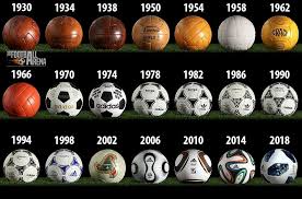 Album dari masa ke masa mp3 & mp4. Inilah Gambar Bola Piala Dunia Dari Masa Ke Masa Sejak Tahun 1930 2018 Nurudin Jauhari