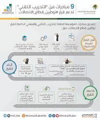 حسن ابو عسير On Twitter خرطي مرطي ضرطي