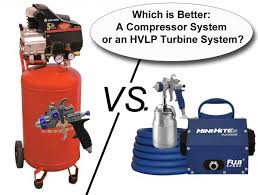 What size air compressor you need for car painting? Compressor Vs Hvlp Turbine System Fuji Spray