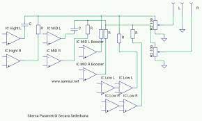 Öncelikle parametriğin ne olduğuna değinelim. Modifikasi Parametrik Menjadi Crossover Aktif 3 Way Hight Mid Dan Low Samsull