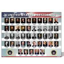 Usa Presidents Of The United States Of America Poster New