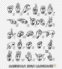Master the asl manual alphabet with step by step instruction, fingerspelling practice, and useful recognition exercises. Sign Language English Chat Icon English Text Online Chat Png Pngwing