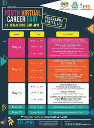 How fluent are the filipinos in english? Wan Ahmad Fayhsal On Twitter Youth Virtual Career Fair Perkeso 2020 Is Now Online On 11 15 May 2020 23 Employers And Up To 2 700 Job Openings Are Available Especially For Youth Let S