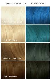 Poseidon Blue Arctic Fox Dye For A Cause In 2020 Unwanted Hair Removal Arctic Fox Hair Color Back Hair Removal