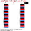 International wiring color codes fixed wiring electricity supply requires specific wiring color regulations (bs 7671) to identify different power lines in different countries. 1