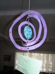 Science Matters Atoms Atom Models Atom Model Matter Science Middle School Science Projects