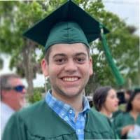 200+ "Botwinick" profiles