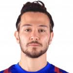 Daniel Ting stats and ratings