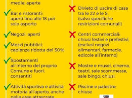 Non cambia nulla anche per gli spostamenti notturni: Regole Zona Gialla Jenne Confinelive