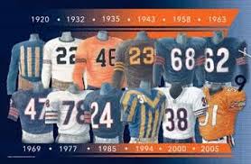 Shop chicago bears jerseys in official styles at fansedge. Chicago Bears Logos Uniforms And Mascots American Football Database Fandom