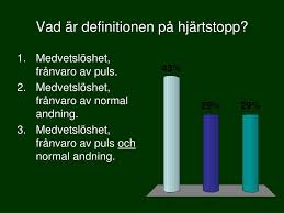 This is hjärtstopp by form & innehåll media on vimeo, the home for high quality videos and the people who love them. Ppt Hjartstopp Powerpoint Presentation Free Download Id 709456