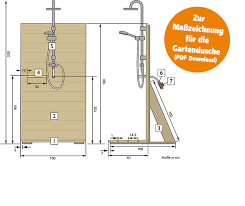 Pin Von Jonas L Auf Diy In 2020 Mit Bildern Gartendusche Selber Bauen Gartendusche Dusche