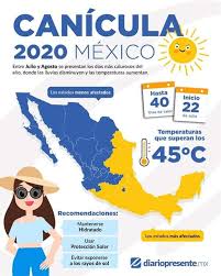 ¿qué es la canícula y cuándo empieza en 2021? Canicula 2020 Que Es Y Cuando Inicia En Zacatecas