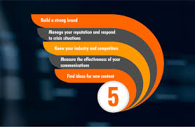 Evaluate feedback of all stakeholders. 5 Reasons Why Media Monitoring Services Are Important For Content Marketing
