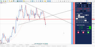 Analise grafica bitcoin, analise tecnica bitcoin, bitcoin cotação, bitcoin hoje, bitcoin preço hoje, bitcoin valor, cambio bitcoin, comprar bitcoin, comprar bitcoins, cotação. Analise Grafica Bitcoin Hoje