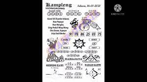 Kami juga telah mempersiapkan prediksi hk 8 februari 2021 bagi anda. Syair Hongkong 16 Februari 2021 Youtube